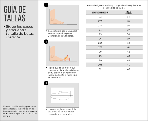 Botas Robusta Industrial Ácidos Grasos Blanca - Imagen 5